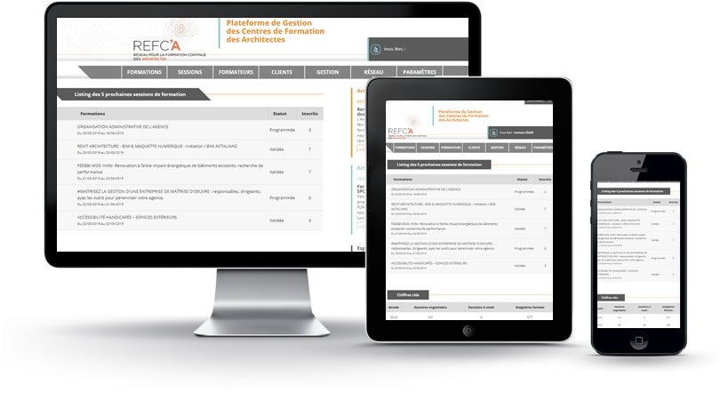Application Gestion Formation REFCA
